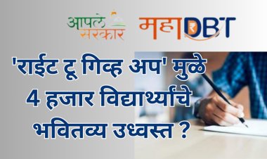 'राईट टू गिव्ह अप' मुळे 4 हजार विद्यार्थ्यांचे भवितव्य उध्वस्त ?; कॉलेज परीक्षेला बसू देईना 