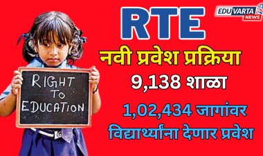 RTE News Update:सुधारित आरटीई प्रवेश प्रक्रियेला सुरूवात ; 9 हजार शाळांमधील 1 लाख 2 हजार जागांवर देणार प्रवेश 