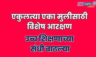 मुलींच्या शिक्षणासाठी विद्यापीठाचा अनोखा प्रयोग; सिंगल गर्ल चाइल्ड कोटा सुरु 
