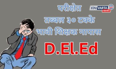 तब्बल 30 टक्के भावी शिक्षक नापास 