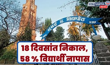 मुंबई विद्यापीठ : १८ दिवसांत निकाल जाहीर, ५८ टक्के विद्यार्थी नापास 