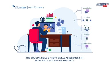 इंग्रजी कौशल्यात महाराष्ट्र आघाडीवर ; पुणे, मुंबईत सर्वाधिक रोजगार