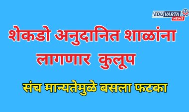 शेकडो मराठी अनुदानित शाळांना कुलूप; संच मान्यतेचा शिक्षकांनाही फटका,विद्यार्थ्यांचे भवितव्य अंधारात 