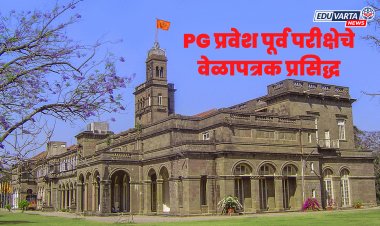 SPPU : पदव्युत्तर ऑनलाईन प्रवेश पूर्व परीक्षेचे वेळापत्रक प्रसिद्ध 