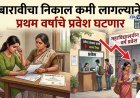 बारावीचा निकाल कमी लागल्याने प्रथम वर्षाचे प्रवेश घटणार; सीएचबी प्राध्यापकांचे काय होणार? 
