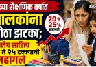 नव्या शैक्षणिक वर्षात पालकांना मोठा झटका; शालेय साहित्य २० ते २५ टक्क्यांनी महागले