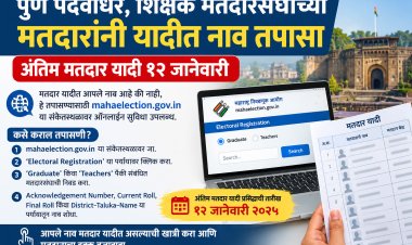पुणे पदवीधर, शिक्षक मतदारसंघाच्या मतदारांनी यादीत नाव तपासा; अंतिम मतदार यादी १२ जानेवारी