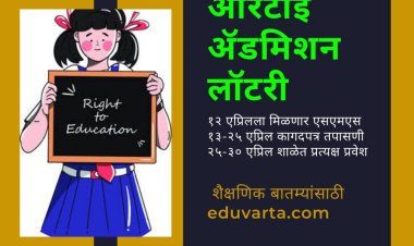 आरटीईच्या जागा ७२, अर्ज आले तब्बल साडे तीन हजार