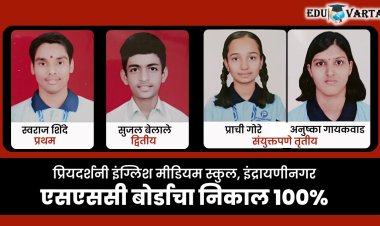 SSC Result : इंद्रायणीनगर प्रियदर्शनी स्कूलची निकालाची उज्ज्वल परंपरा ; स्वराज शिंदे ९५.२०  गुण मिळवून शाळेत प्रथम
