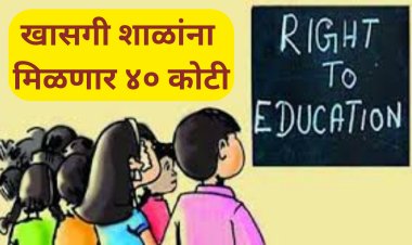 RTE 2023 : शुल्क प्रतिपूर्तीसाठी ४० कोटींचा निधी मंजूर, पण दोनच वर्षांचे पैसे मिळणार