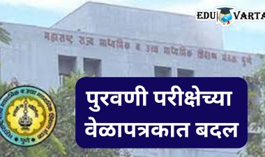 अतिवृष्टीचा फटका दहावीच्या परीक्षेला; इतिहासाचा पेपर पुढे ढकलला