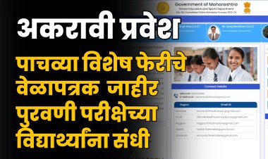 पुरवणी परीक्षेत उत्तीर्ण विद्यार्थ्यांना ४ सप्टेंबरपासून अकारावीत प्रवेश