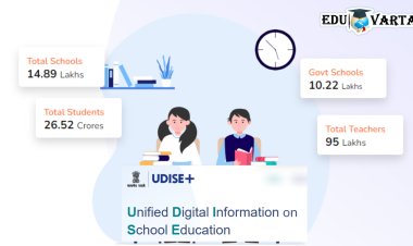 शिक्षकांचे वेतन रोखण्याचा आदेश अनाकलनीय! शिक्षक संघटना आक्रमक