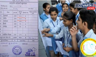 बापरे : गणितात 200 पैकी 212 तर गुजरातीत 200 पैकी 211 गुण; निकाल झाला व्हायरल 