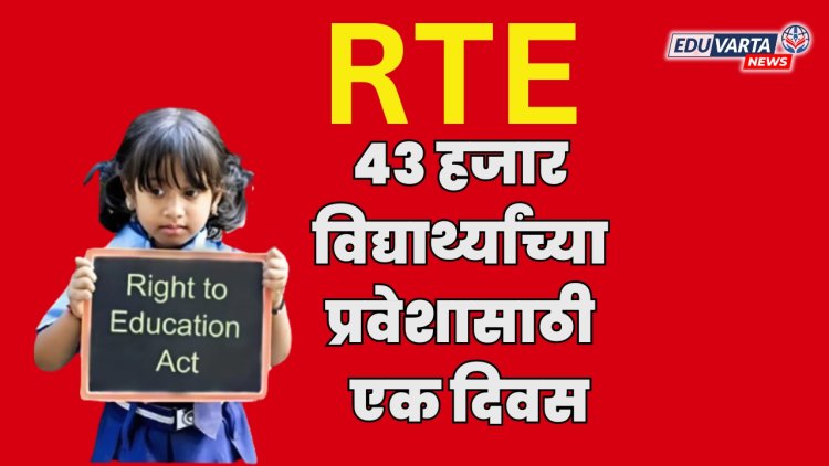 RTE admission: 43 हजार विद्यार्थ्यांना आरटीई प्रवेशासाठी एक दिवसाची मुदत
