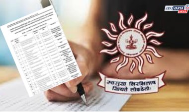एमपीएससीने शिफारस केलेल्या ‘त्या’ उमेदवारांची नियुक्ती रद्द