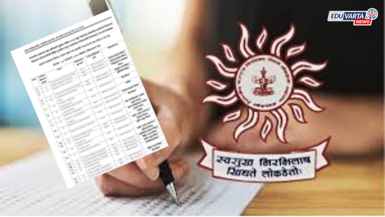 एमपीएससीने शिफारस केलेल्या ‘त्या’ उमेदवारांची नियुक्ती रद्द