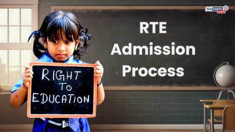 शाळांना 'आरटीई'ची थकित रक्कम मिळणार; शासनाने ५८ कोटी ८० लाख  रुपयांचा निधी केला वर्ग