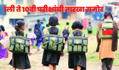 'SCERT'कडून शैक्षणिक वेळापत्रक जाहीर; १० वीच्या परीक्षा फेब्रुवारीत तर पहिली ते नववीच्या एप्रिलमध्ये