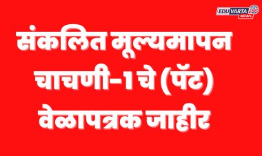 पॅट परीक्षेचे वेळापत्रक जाहीर, १० ते १३ ऑक्टोबर दरम्यान मुल्यमापन चाचणी 
