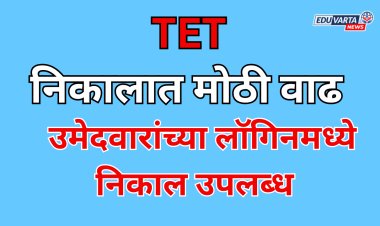 मोठी बातमी: TET परीक्षेच्या निकालात सुमारे १० टक्क्यांपर्यंत वाढ; निकाल ऑनलाइन उपलब्ध