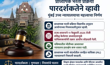 प्राध्यापक भरती संदर्भातील जनहित याचिकेवर न्यायालयाचा महत्त्वपूर्ण निकाल 
