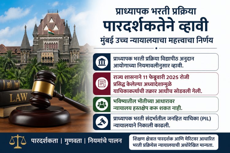 प्राध्यापक भरती संदर्भातील जनहित याचिकेवर न्यायालयाचा महत्त्वपूर्ण निकाल 