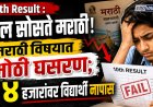10th Result : हाल सोसते मराठी! मराठी विषयात मोठी घसरण; ९४ हजारांवर विद्यार्थी नापास