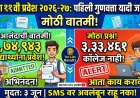 11 th Admission: ऑनलाईन अर्ज भरूनही 3 लाख 33 हजार विद्यार्थ्यांना का नाही मिळाला प्रवेश?