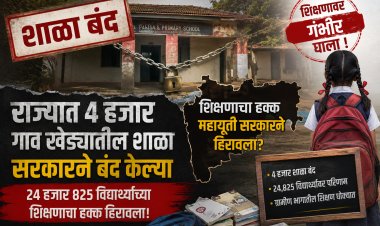 राज्यातील ४ हजार शाळा सरकारकडून बंद, २५ हजार विद्यार्थ्यांचा शिक्षणाचा हक्का हिरावला