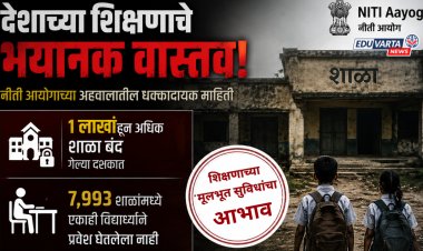 देशातील 1 लाख शाळा पडल्या बंद; 7,993 शाळेत एकाही विद्यार्थी नाही, विद्यार्थी प्रवेशाची संख्याही घटली