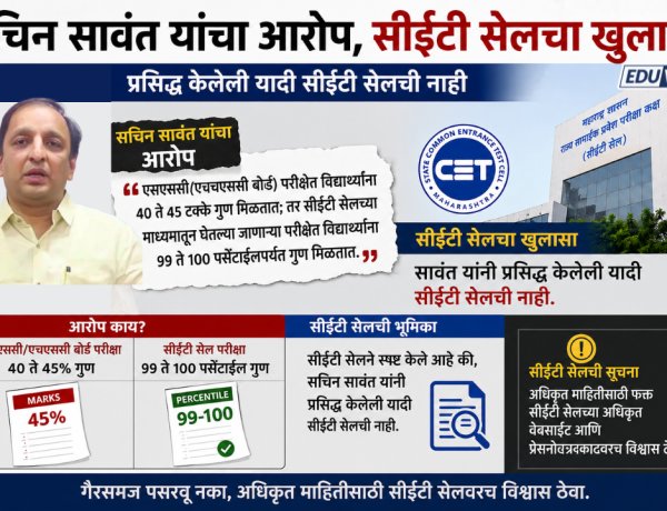 सचिन सावंत यांनी प्रसिद्ध केलेली यादी चुकीची;CET Cellचा खुलासा 