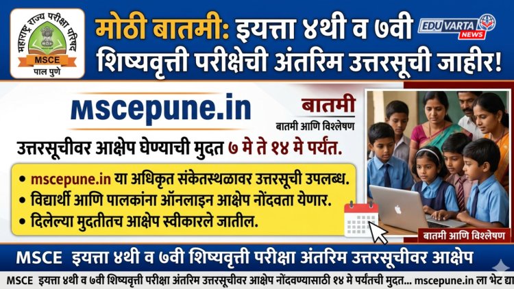 चौथी व सातवी शिष्यवृत्ती परीक्षेची अंतरिम उत्तरसूची जाहीर