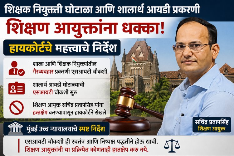 SIT चौकशीत शिक्षण आयुक्तांचा हस्तक्षेप थांबवा; नियुक्ती गैरव्यवहार प्रकरणी हायकोर्टाचे कठोर निर्देश