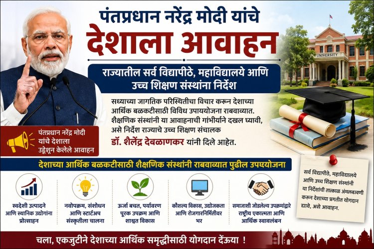 पंतप्रधानांच्या आवाहनाची विद्यापीठ, महाविद्यालयांनी गांभीर्याने दखल घावी; उच्च शिक्षण विभागाचे निर्देश