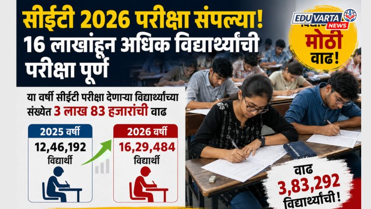 CET परीक्षा देणाऱ्या विद्यार्थ्यांची संख्या सुमारे 4 लाखाने वाढली ; PCM सीईटी देणारे सर्वाधिक 