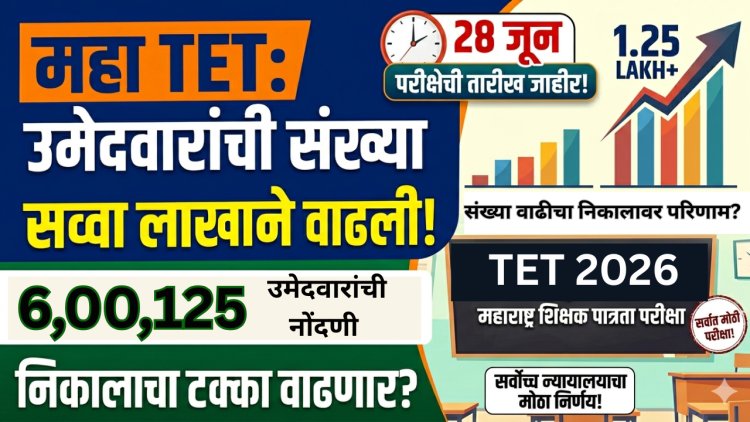 TET परीक्षा देणाऱ्या उमेदवारांची संख्या सव्वा लाखाने वाढली; निकालाचा टक्का वाढणार? 