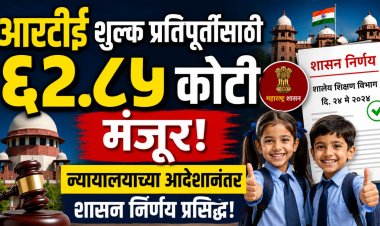 आरटीई शुल्क प्रतिपूर्तीसाठी ६२.८५ कोटी मंजूर; न्यायालयाच्या आदेशानंतर शासन निर्णय प्रसिद्ध 