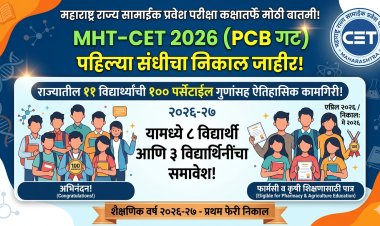 एमएचटी-सीईटी पीसीबीचा निकाल जाहीर; ११ विद्यार्थ्यांना १०० पर्सेंटाईल