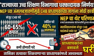 धक्कादायक: हजारो CHB प्राध्यापक घरी बसणार; NEP मुळे बेरोजगारी कुऱ्हाड 