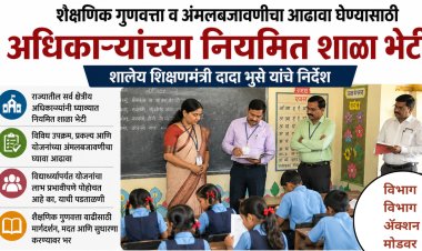 शिक्षण विभागाचा शाळा भेटीवर धडका; आठवड्याला पाच शाळांना भेटी देणार