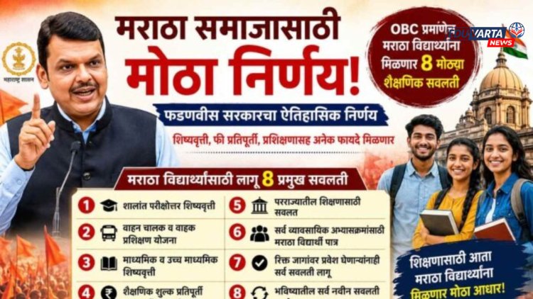 सरकारचा मोठा निर्णय: ओबीसीप्रमाणे मराठा विद्यार्थ्यांनाही मिळणार सर्व शैक्षणिक सवलती 