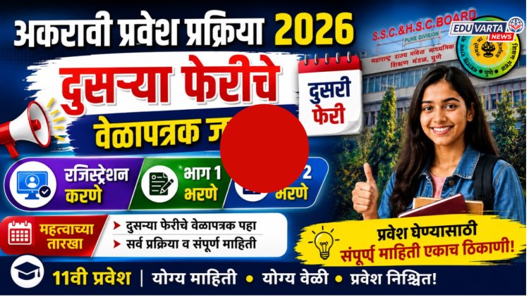 11th Admission : दुसऱ्या फेरीसाठी ६ जूनपासून नोंदणी सुरू; १३ जूनला दुसरी गुणवत्ता यादी