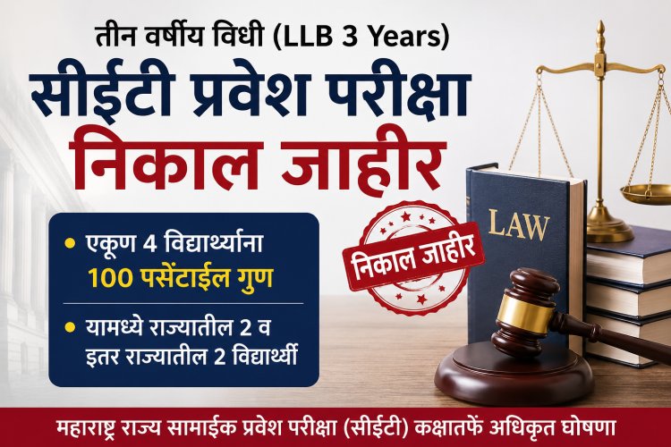 तीन वर्ष विधी (LLB) सीईटीचा निकाल जाहीर; ४ विद्यार्थ्यांना १०० पर्सेंटाईल