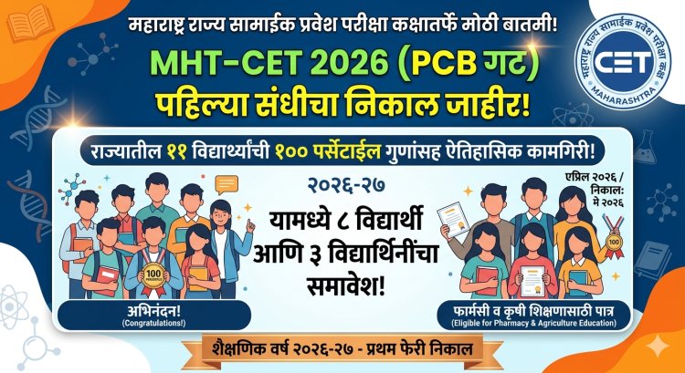 एमएचटी-सीईटी पीसीबीचा निकाल जाहीर; ११ विद्यार्थ्यांना १०० पर्सेंटाईल