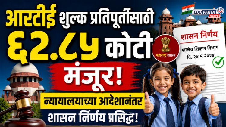 आरटीई शुल्क प्रतिपूर्तीसाठी ६२.८५ कोटी मंजूर; न्यायालयाच्या आदेशानंतर शासन निर्णय प्रसिद्ध 
