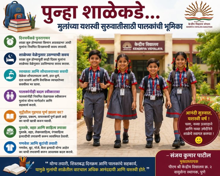 पुन्हा शाळेकडे... मुलांच्या यशस्वी सुरुवातीसाठी पालकांची भूमिका