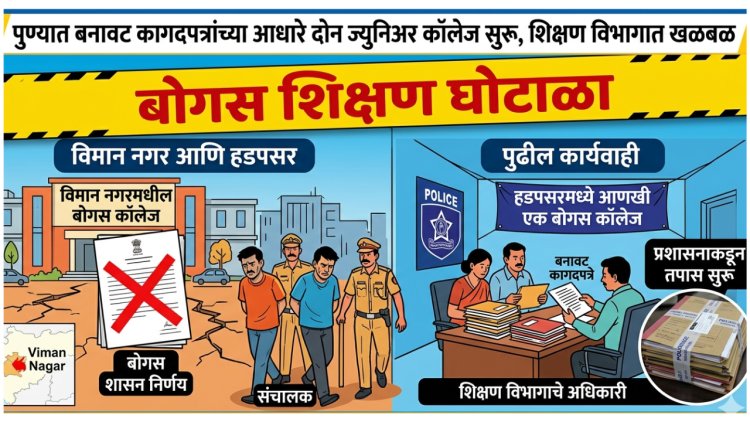 धक्कादायक: बोगस शासन निर्णयावर कॉलेज राजरोसपणे सुरू; चौकशीनंतर संस्थाचालक, मुख्याध्यापकांविरोधात गुन्हा दाखल 