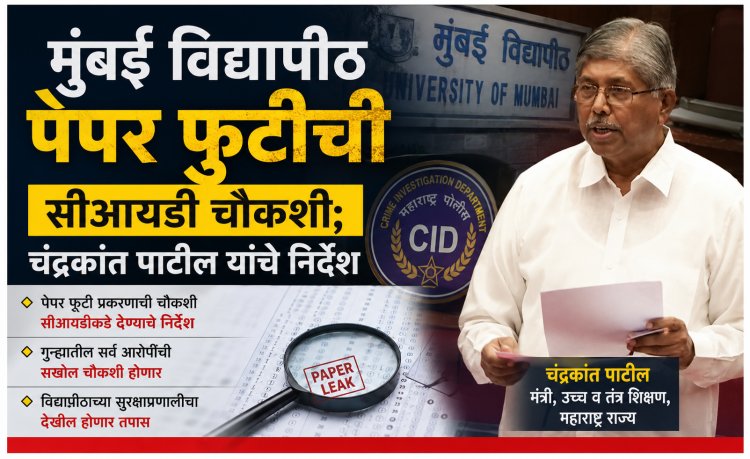 मुंबई विद्यापीठ पेपर फुटीची CID चौकशी; सरगर कोण?त्याचीही चौकशी करा :चंद्रकांत पाटील