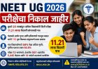 नीट UG 2026 परीक्षेचा निकाल जाहीर; पंजाबचा आर्यन गुप्ता, हरियाणाचा पान्शुल बन्सल देशात संयुक्तपणे प्रथम 
